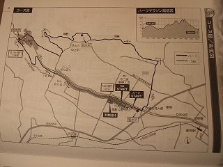 コース地図