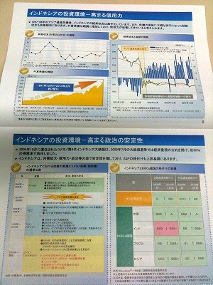インドネシアの投資環境「高まる信用力と安定性」