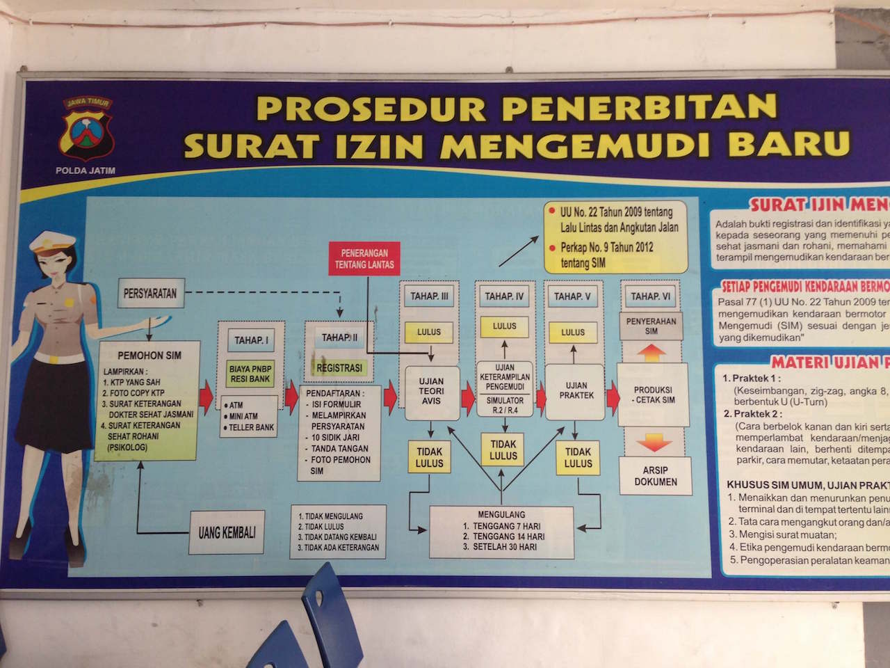 インドネシアの運転免許試験場会場　免許を取得するための手順