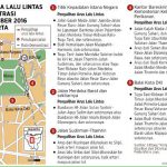 ジャカルタ大規模デモ｜インドネシア民主主義の定着と深化が試される